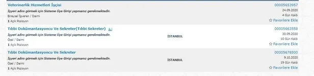 Kpss Sartsiz Yuksek Maasli Hastanelere 4250 4500 Tl Maasla Personel Alma Sartlari Iskur Hemsire Temizlik Hasta Kabul Kayit Gorevlisi Alimi