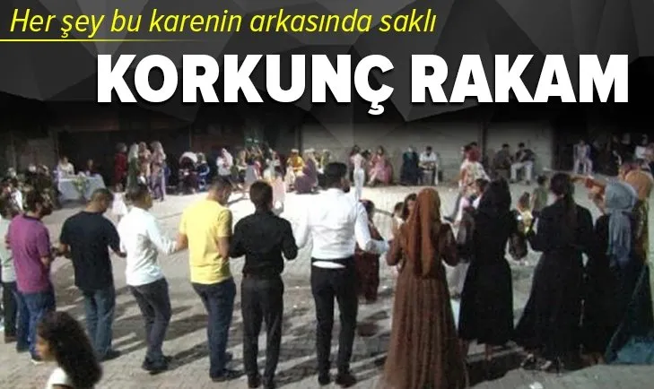 Doğu ve Güneydoğu Anadolu Bölgesi'nde koronavirüs döneminde 180 bin korsan düğün yapıldı
