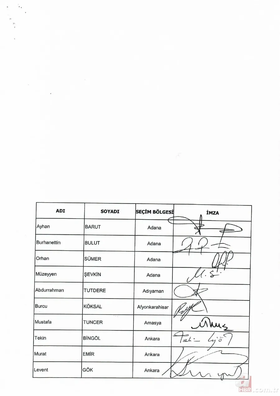 CHP istifa eden İstanbul Milletvekili Aykut Erdoğdu'nun imzası daksille sildi! 7