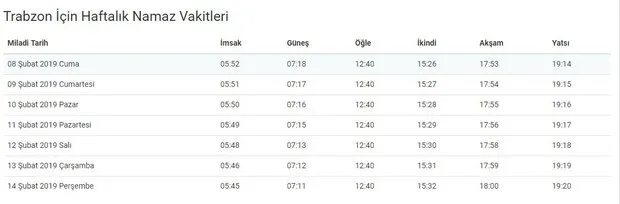 Cuma Namazi Saat Kacta Istanbul Da Cuma Namazi Saat Kacta Istanbul Namaz Vakitleri