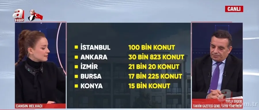 TOKİ e-Devlet TC ile başvuru ekranı ve şartları | TCKN sonu 0, 8, 6, 4, 2 olanlar: 500 Bin Sosyal Konut 5 bin TL ödeme adımları 5