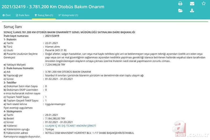 CHP İstanbul Milletvekili Özgür Karabat'tan 4.1 milyarlık tweet! Ekrem İmamoğlu'nun ihale kıyağına diyeti böyle ödüyor 18