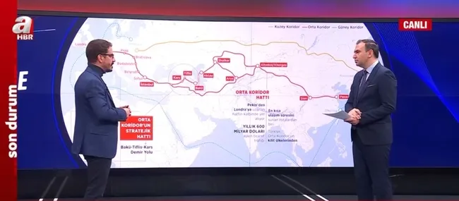 Türkiye merkez haline geliyor! Türkiye adım adım dünyanın enerji merkezi haline dönüşüyor