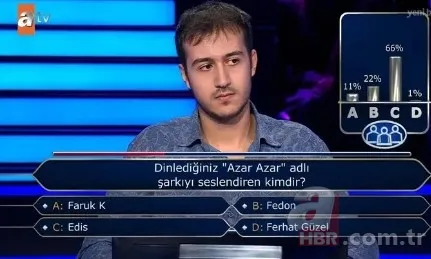 Milyoner'de heyecan dolu anlar! Duhan Başar Ahmedoğlu 1 milyon TL'lik soruyu açtırdı | İşte o sorunun cevabı 17