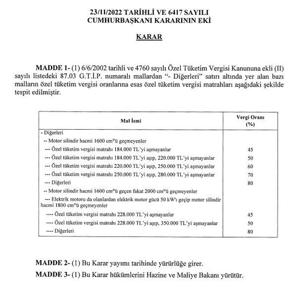 ÖTV MATRAHI SON DAKİKA: Araba fiyatları düşecek mi? Hangi marka araba fiyatları düşecek? Düzenleme sonrasında araç fiyatları...