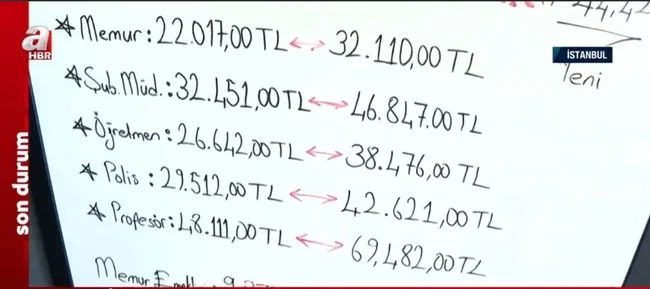 memur-ve-memur-emeklisinin-2-yillik-zam-orani-aciklandi-kim-ne-kadar-zam-alacak-1693662468396.jpg Memur ve memur emeklisinin 2 yıllık zam oranı açıklandı! Kim, ne kadar zam alacak?