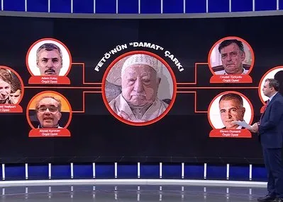 FETÖ’de yeni elebaşı kim olacak? ’Damat çarkı’ nasıl işliyor?