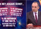 Asgari ücret ne olacak?