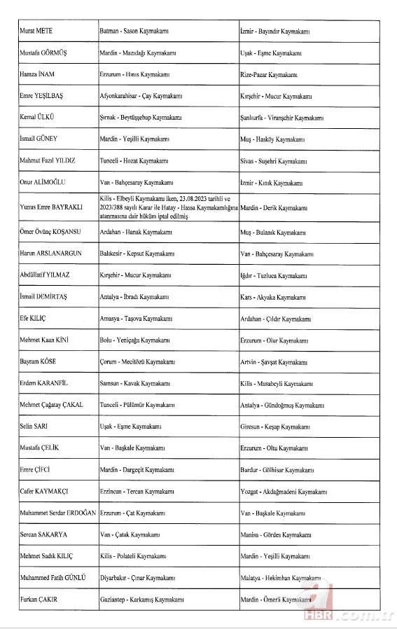 Kaymakamlar Kararnamesi Resmi Gazete'de yayımlandı! İşte isim isim tam liste... 5