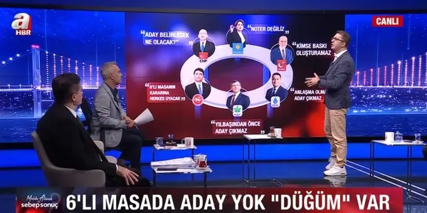 kilicdaroglunun-abd-ziyareti-iptal-olabilir-turgay-guler-nedenini-a-haberde-anlatti-1664833928011.jpg Kılıçdaroğlu'nun ABD ziyareti iptal olabilir! Turgay Güler nedenini A Haber'de anlattı - 2