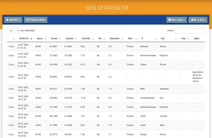 son-dakika-elazigda-38-buyuklugunde-deprem-1658258973310.jpg Son dakika: Elazığ'da 3.8 büyüklüğünde deprem - 3