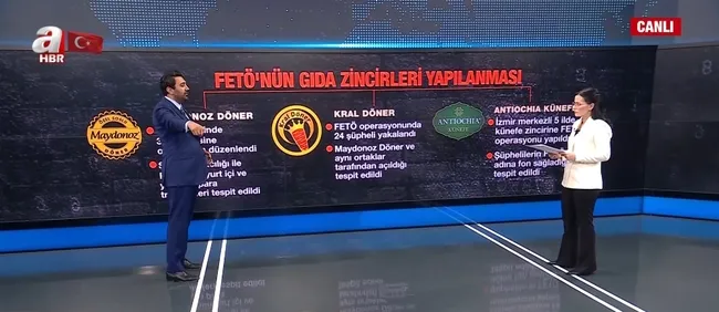 fetonun-gidasi-kesildi-fetonun-teror-bayiligine-darbe-1748350909625.jpg Ekran görüntüsü / A Haber