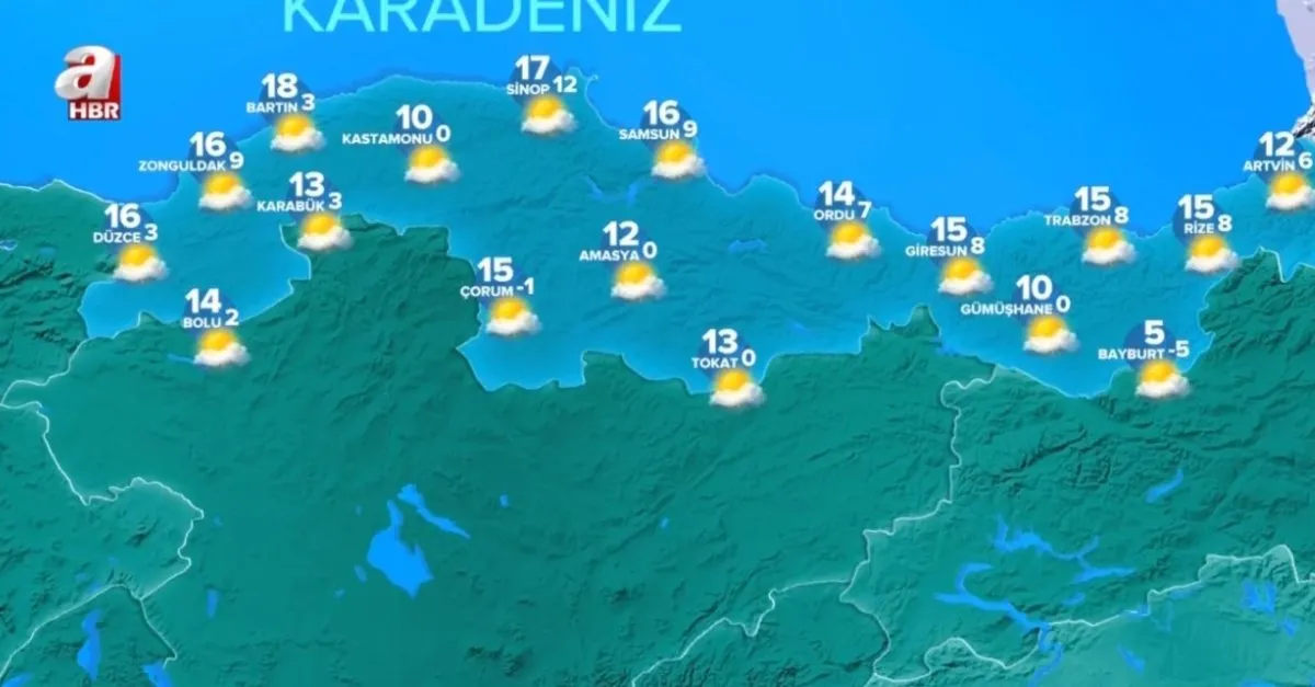 meteoroloji hava durumu 3 ocak 2021 il il tahminler pazar gunu hava nasil olacak ahaber video izle