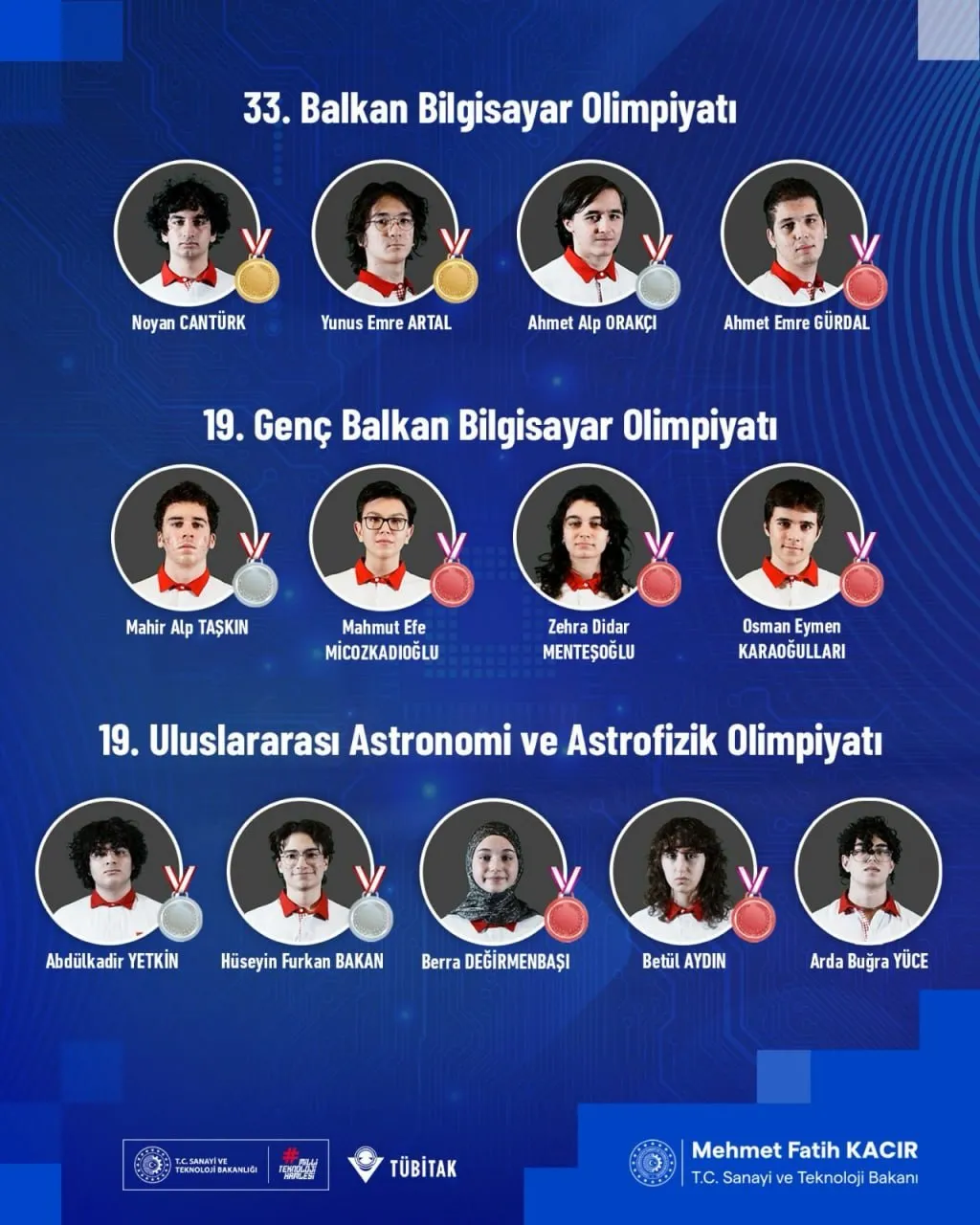 Astronomi olimpiyatında iki gümüş ve iki bronz madalya kazanıldı. (X)