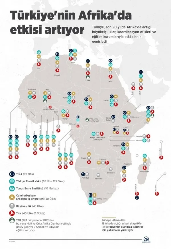 Son dakika: The Economist "Türkiye'nin Afrika hamlesini" yazdı: Diplomatik ve kurumsal olarak büyük hamle yapıyor - 3
