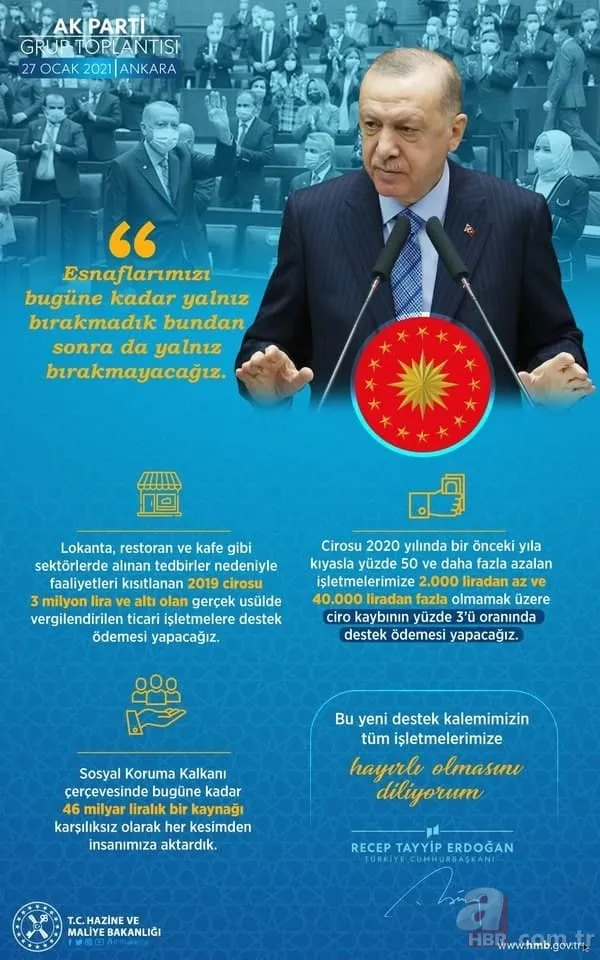 Başkan Erdoğan müjdeyi duyurdu! Kafe, lokanta, restoran ve kıraathane işletmecileri dikkat! Destek ödemesi ne zaman? 4