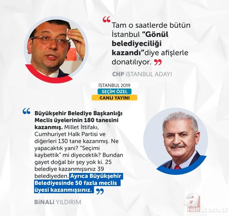 Küçükkaya ve İmamoğlu'nu 'Yıldırım' çarptı!