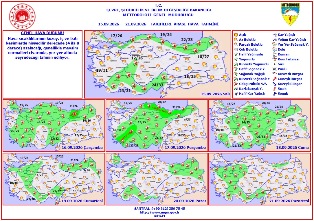 Meteoroloji uyardı! Sıcaklıklar 8 derece düşecek, İstanbul'da yağış başlayacak - 6