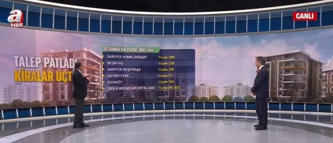 Kira fiyatlarında büyük artış! Ev kiraları neden arttı? Yıllık zam neye göre yapılıyor?