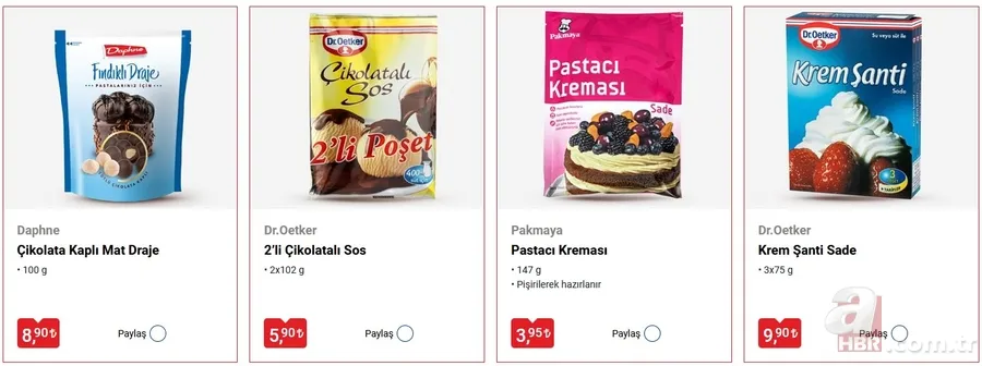 BİM'e salı günü neler gelecek? 14 Eylül 2021 BİM aktüel ürünler kataloğu sürprizlerle dolu! Bu hafta... 10