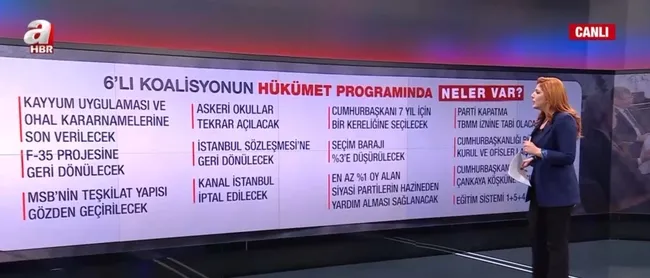6li-koalisyondan-eski-turkiyeye-donus-vaatleri-ortak-metinde-pkk-ve-fetc-ile-mucadele-neden-yok-1675160112194.jpg 6'lı koalisyondan eski Türkiye'ye dönüş vaatleri! Ortak metinde PKK ve FETÖ ile mücadele neden yok? - 3