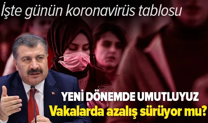 Son dakika: Sağlık Bakanlığı 7 Haziran 2021 Kovid-19 vaka ve vefat tablosu | Türkiye'de koronavirüsten kaç kişi öldü vaka sayısı ne kadar?
