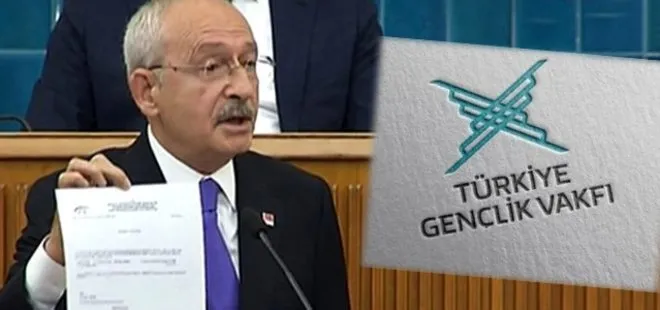 Son dakika: Türkiye Gençlik Vakfı’ndan TÜGVA CHP Genel Başkanı Kemal Kılıçdaroğlu hakkında tazminat davası