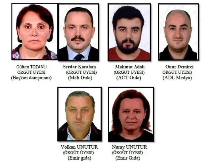 1741236330813.jpeg Beykoz Belediyesi’ndeki suç örgütünün şeması (AHABER)