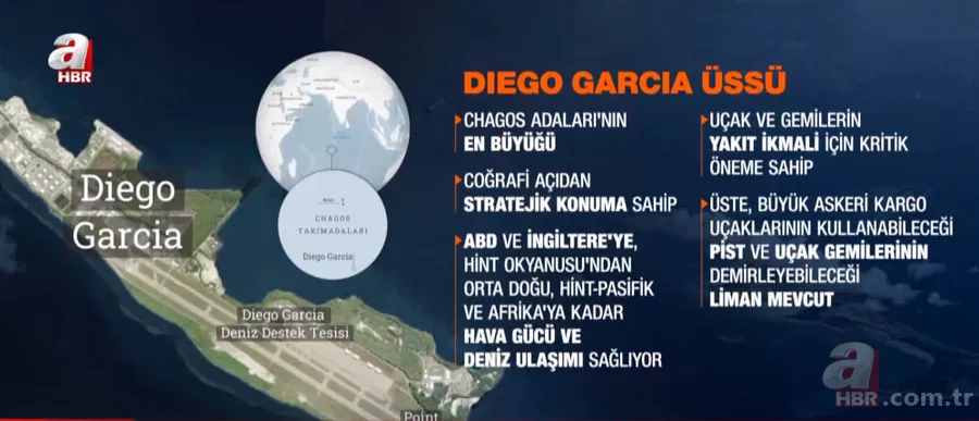 ABD İngiltere arasında Diego Garcia gerilimi! Okyanusun ortasında stratejik çatlak 3