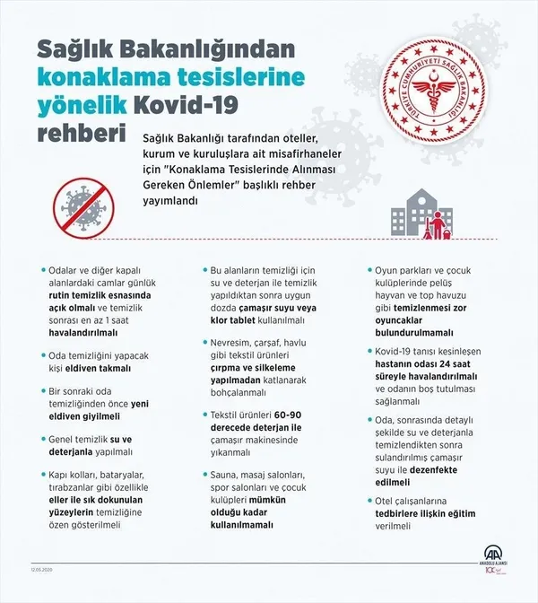 İran son rakamları açıkladı! Koronavirüs nedeniyle son 24 saatte 48 kişi hayatını kaybetti