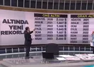 Altında yeni rekorlar! Yükseliş sürecek mi?