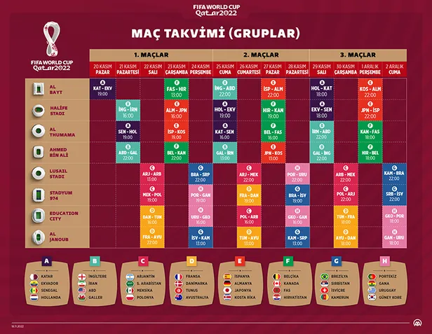 trt-1-frekans-ayarlama-nasil-yapilir-dunya-kupasi-maclari-trt-1-trt-spor-ve-trt-4k-frekans-bilgileri-1669298060566.jpg