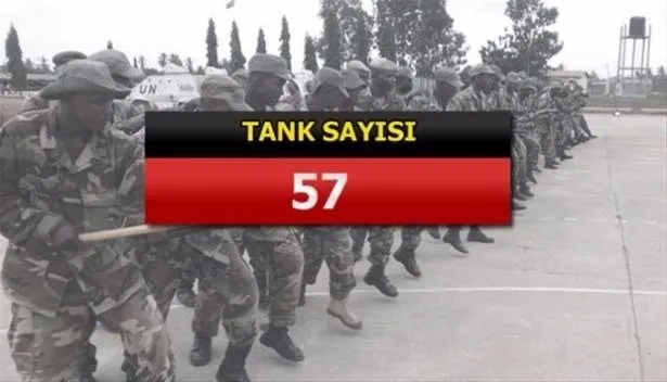 Yeri göğü inletiyorlar! İşte İslam ordusunun gücü