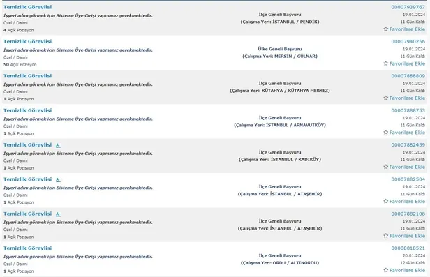 Boş kadrolar için İŞKUR davet ediyor! En az ilkokul mezunu 4.957 kişi alınacak! İşte 2024 Ocak ayı alım yapacak kurumlar…