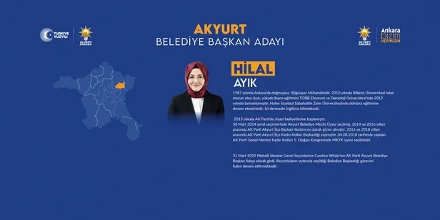 Ankara Yenimahalle, Akyurt, Ayaş, Pursaklar Belediye Başkan adayı kim oldu? 31 Mart 2024 AK Parti-MHP Cumhur İttifakı Ankara ilçe belediye başkan adayları