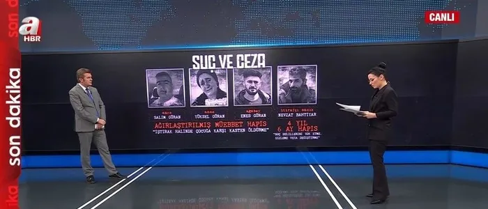 narin-guran-davasinda-ceza-alan-nevzat-bahtiyarin-tutukluluguna-itiraz-1735910993986.jpeg Ramazan Almaçayır detayları Banu El ile Ajans Güniçi programında aktardı