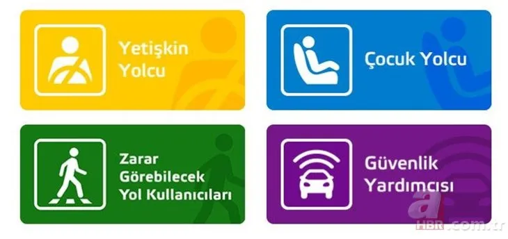 Otomobil almayı düşünenler dikkat! Test sonuçlarında sınıfta kaldı