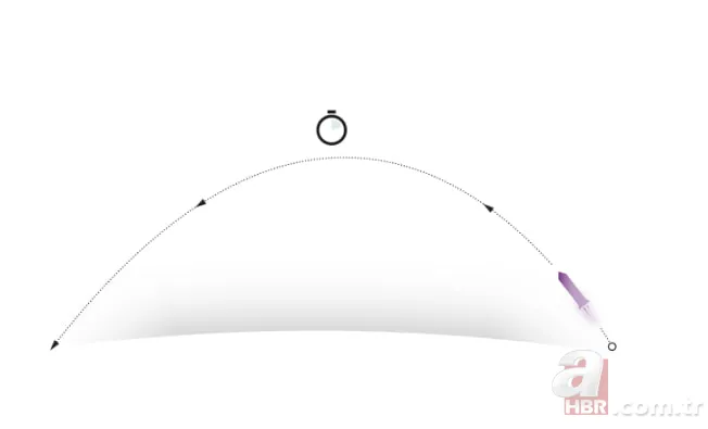 Füze savunmasının zorlu mücadelesi: Balistik füzeler nasıl durdurulur? Neden savunma sistemleri tamamen etkili değil? 7