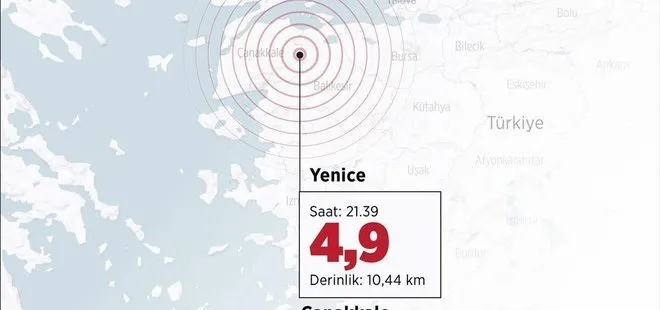 Çanakkale’de 4,9’luk deprem! Sarsıntı İstanbul ve çevre illerde hissedildi! Deprem uzmanları A Haber’de uyardı!