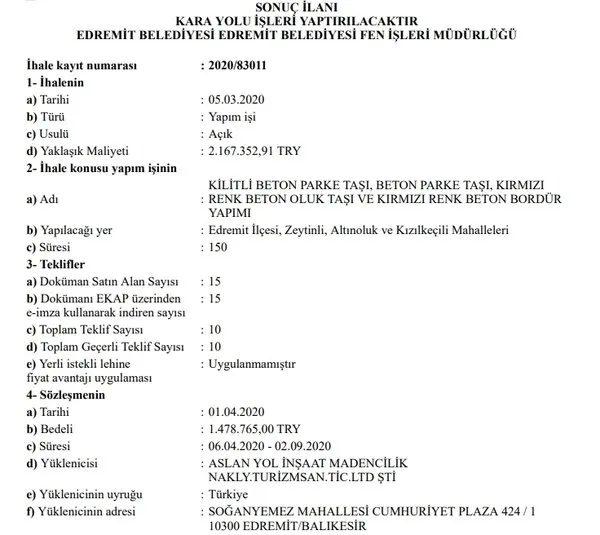 CHP’li Edremit Belediyesi’nde ihale skandalı: Her yol Aslan’a çıktı! Bakanlık harekete geçti
