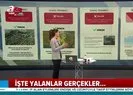 CHP milli projeleri neden itibarsızlaştırıyor