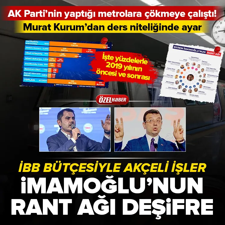 CHPli Ekrem İmamoğlunun rant ağı deşifre!