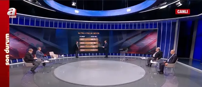 en-uygun-yatirim-araci-ne-en-cok-hangi-yatirim-araci-kazandirdi-altin-ne-olacak-1708713937320.jpg En uygun yatırım aracı ne? En çok hangi yatırım aracı kazandırdı? Altın ne olacak? - 7