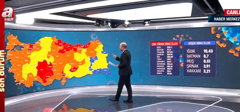 Son dakika: Vaka sayılarına göre normalleşmeye en yakın iller hangileri? Kırmızı kategorideki iller neler? İstanbul İzmir Ankara'da son durum ne?