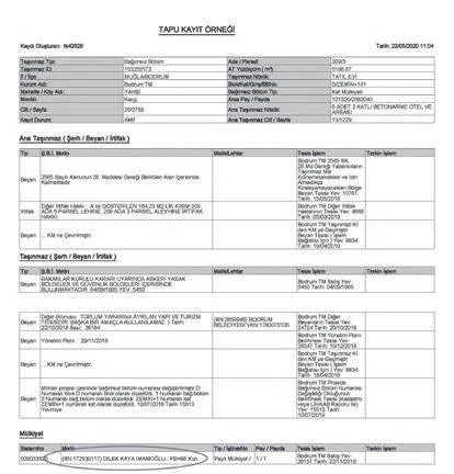 CHP’li İBB Başkanı Ekrem İmamoğlu’nun Bodrum’daki villası usulsüz çıktı