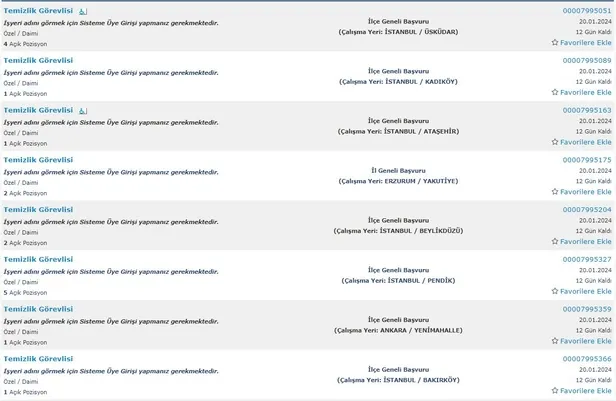 Boş kadrolar için İŞKUR davet ediyor! En az ilkokul mezunu 4.957 kişi alınacak! İşte 2024 Ocak ayı alım yapacak kurumlar…