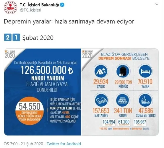 İçişleri Bakanlığı: Deprem bölgesine 126 milyon nakdi yardım gönderildi