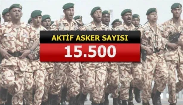 Yeri göğü inletiyorlar! İşte İslam ordusunun gücü
