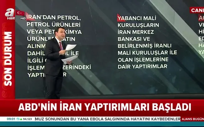 ABD'nin İran yaptırımları neleri kapsıyor?