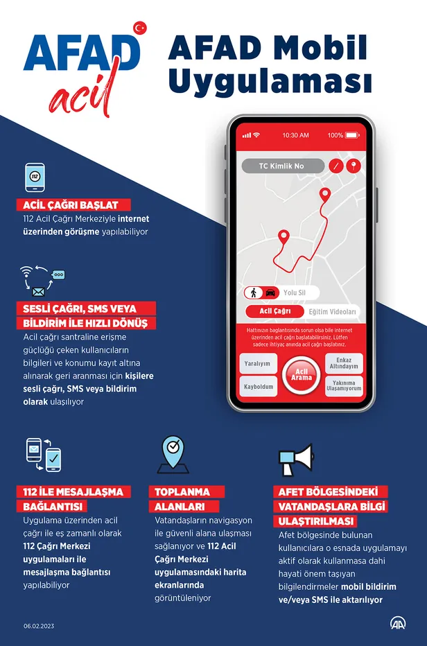 afad-acil-cagri-indirme-ekrani-acil-cagri-uygulamasi-nedir-nasil-kullanilir-ne-ise-yariyor-depremde-adres-bild-1675950538212.jpg